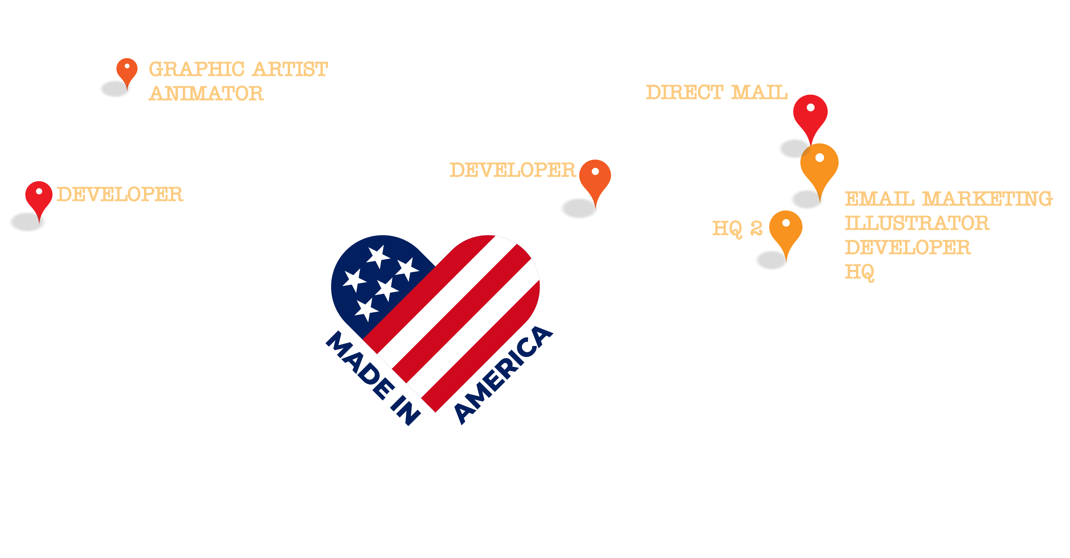 USA Map of Subs